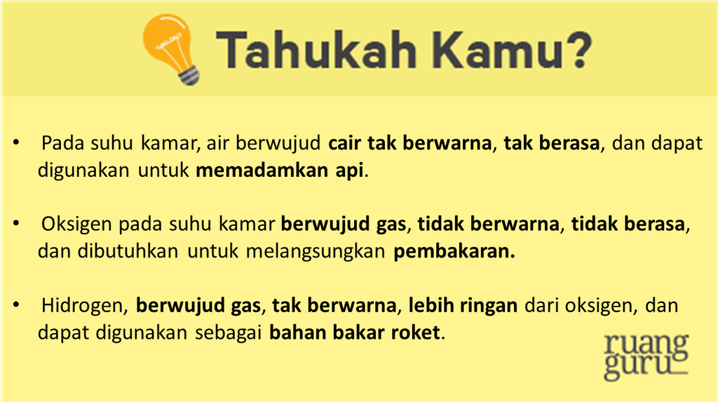 Penggolongan Materi Secara Kimia: Unsur, Senyawa Dan Campuran | Fisika ...